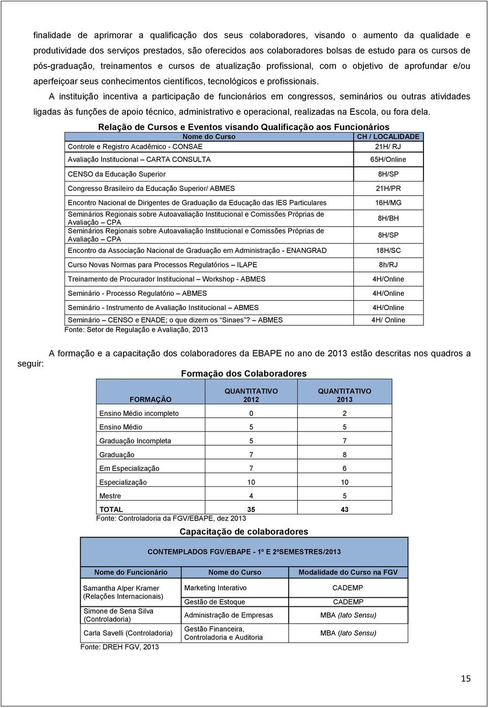 A instituição incentiva a participação de funcionários em congressos, seminários ou outras atividades ligadas às funções de apoio técnico, administrativo e operacional, realizadas na Escola, ou fora