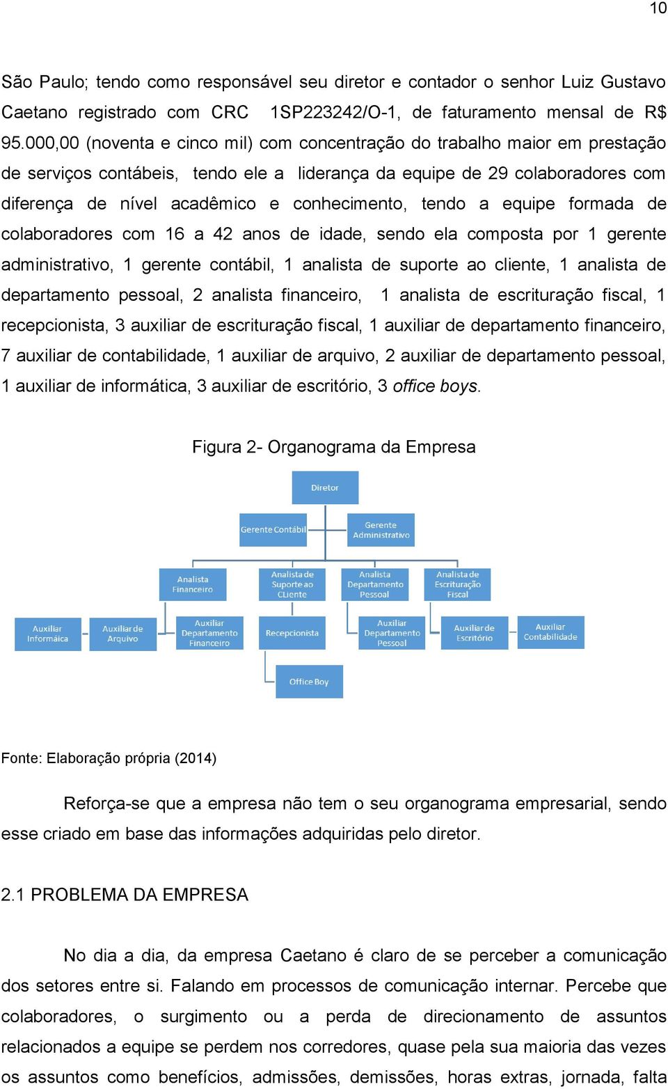 conhecimento, tendo a equipe formada de colaboradores com 16 a 42 anos de idade, sendo ela composta por 1 gerente administrativo, 1 gerente contábil, 1 analista de suporte ao cliente, 1 analista de