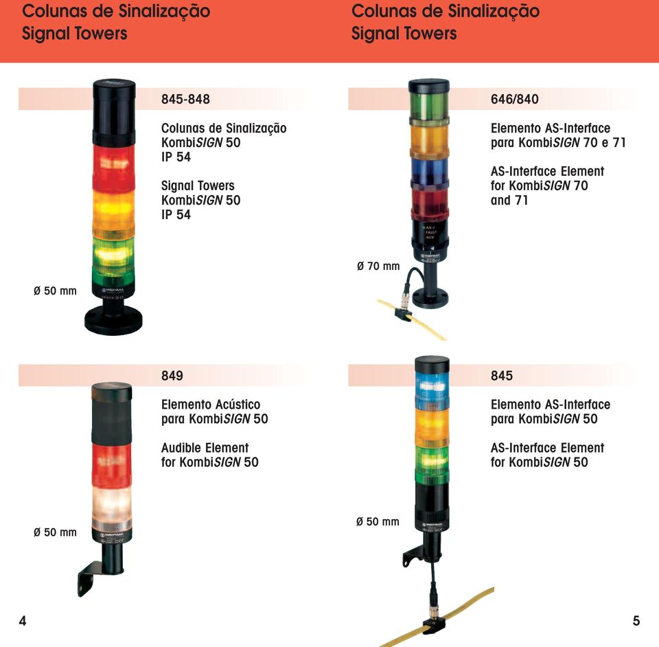 KombiSIGN 70 and 71 Ø 70 mm Ø 50 mm 849 Elemento Acústico para KombiSIGN 50 Audible Element for