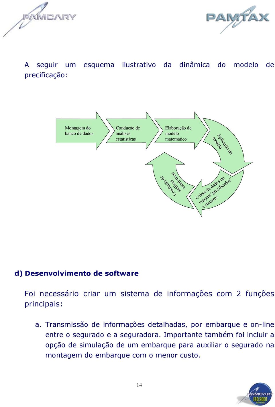 Desenvolvimento de software Foi necessário criar um sistema de informações com 2 funções principais: a.