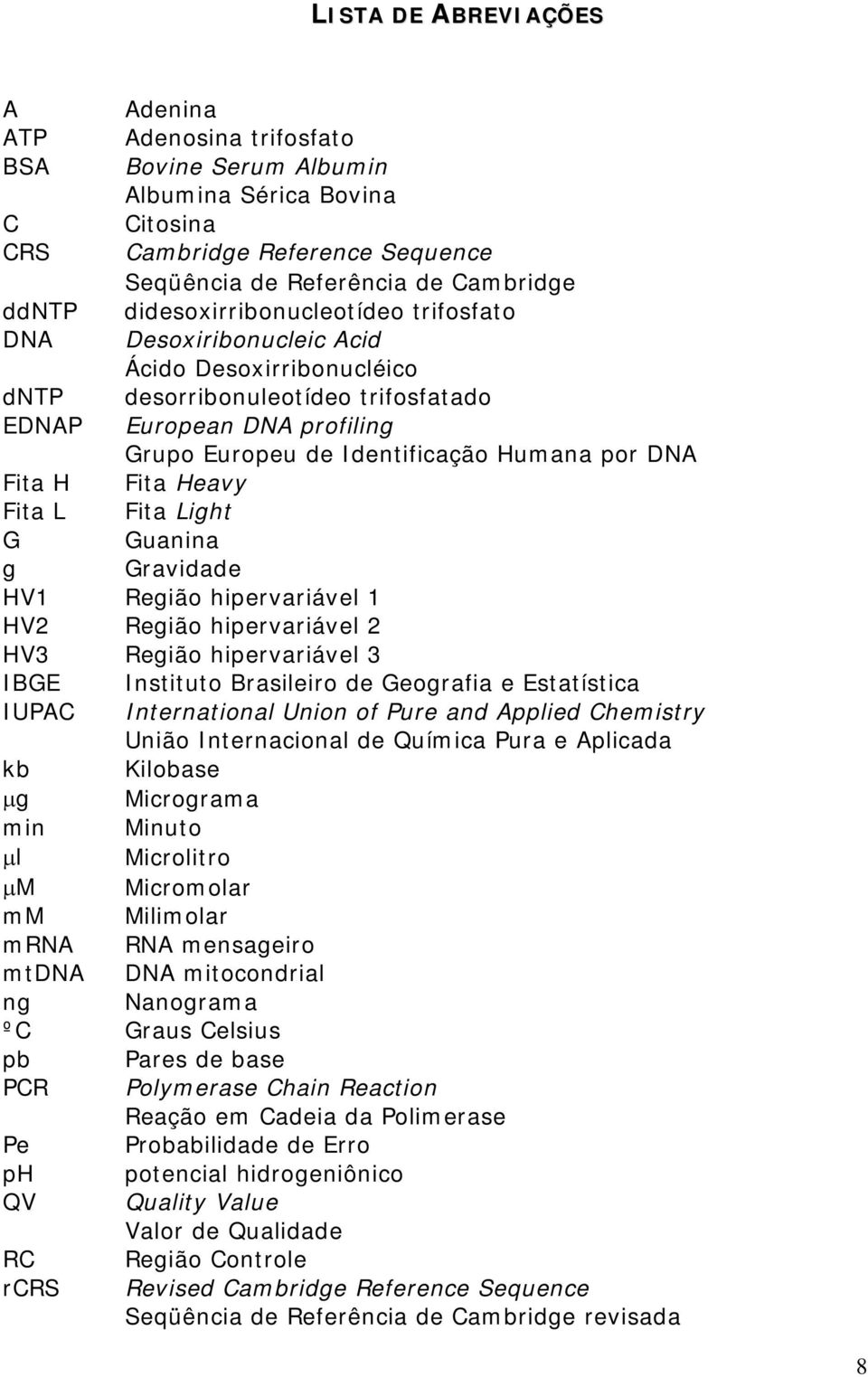 Fita Heavy Fita Light Guanina Gravidade Fita H Fita L G g HV1 Região hipervariável 1 HV2 Região hipervariável 2 HV3 Região hipervariável 3 IBGE Instituto Brasileiro de Geografia e Estatística IUPAC