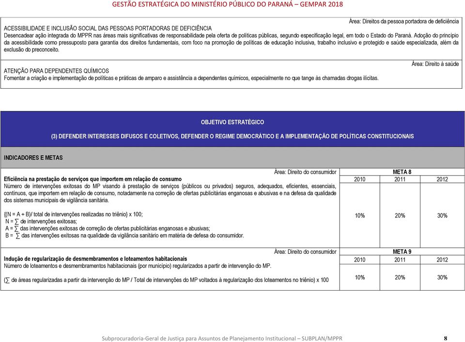 Adoção do princípio da acessibilidade como pressuposto para garantia dos direitos fundamentais, com foco na promoção de políticas de educação inclusiva, trabalho inclusivo e protegido e saúde