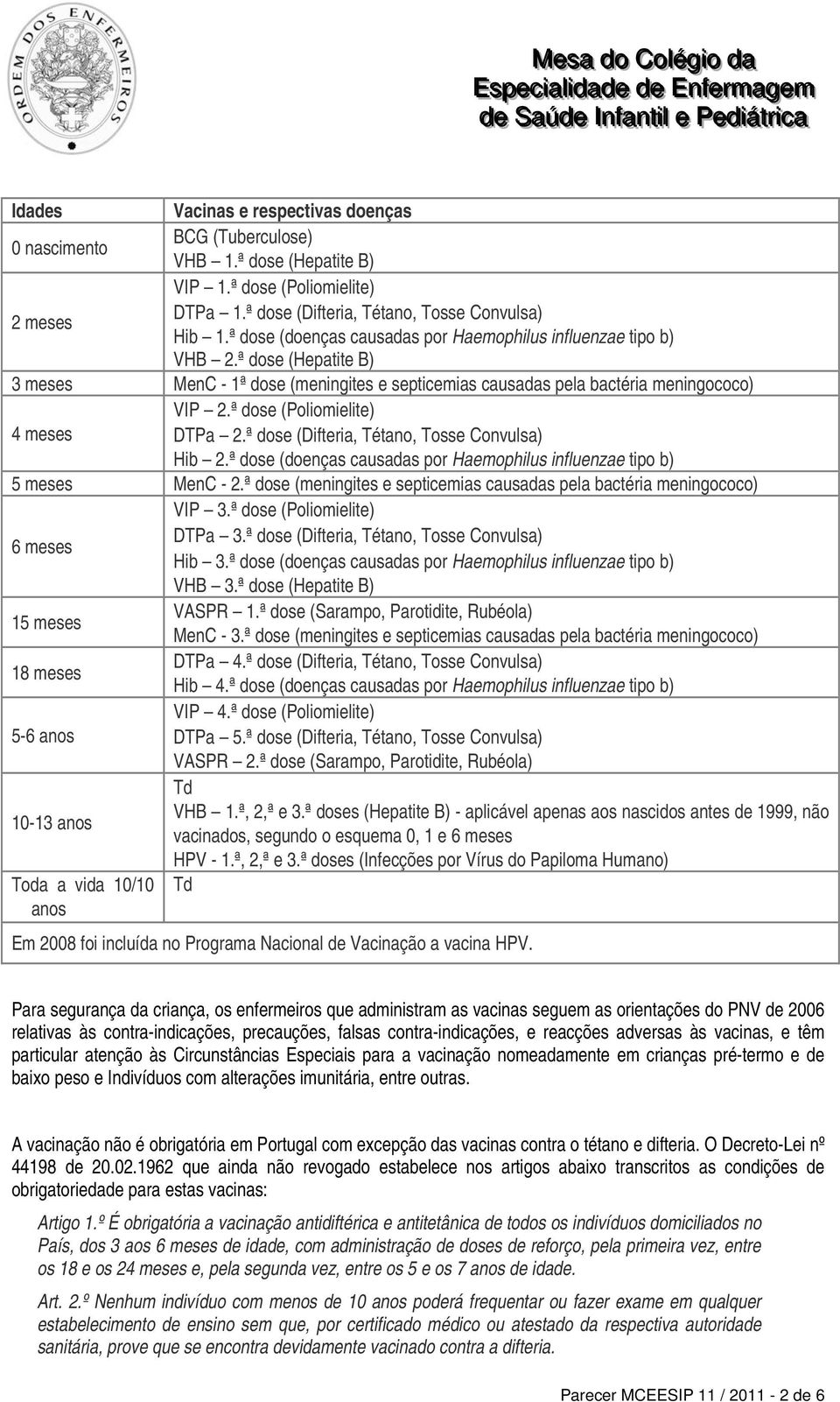 ª dose (Poliomielite) 4 meses DTPa 2.ª dose (Difteria, Tétano, Tosse Convulsa) Hib 2.ª dose (doenças causadas por Haemophilus influenzae tipo b) 5 meses MenC - 2.