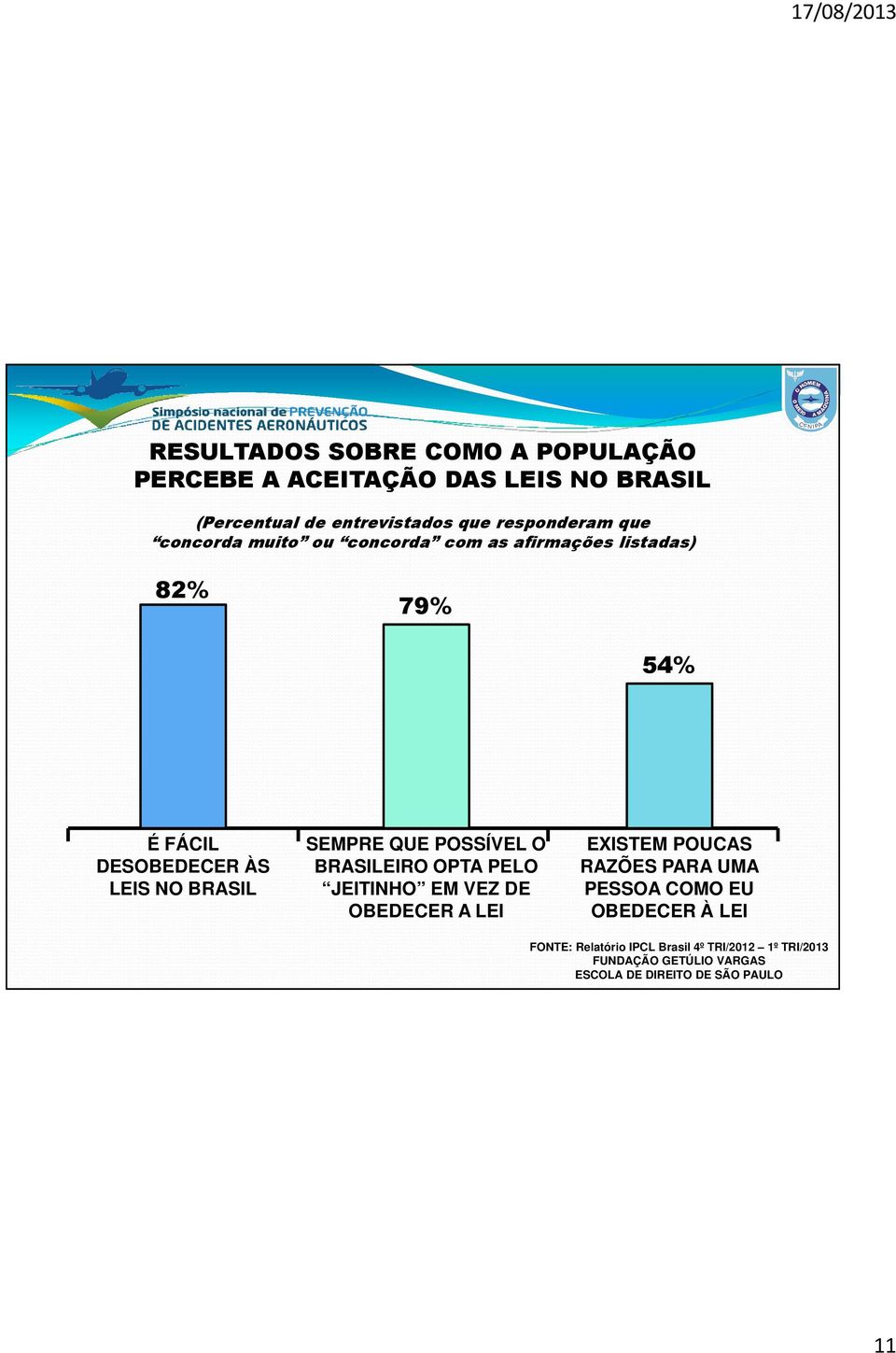 QUE POSSÍVEL O BRASILEIRO OPTA PELO JEITINHO EM VEZ DE OBEDECER A LEI EXISTEM POUCAS RAZÕES PARA UMA PESSOA COMO EU