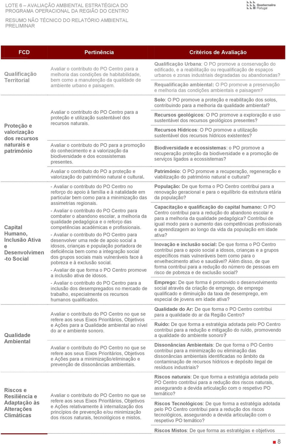 paisagem. Avaliar o contributo do PO Centro para a proteção e utilização sustentável dos recursos naturais.