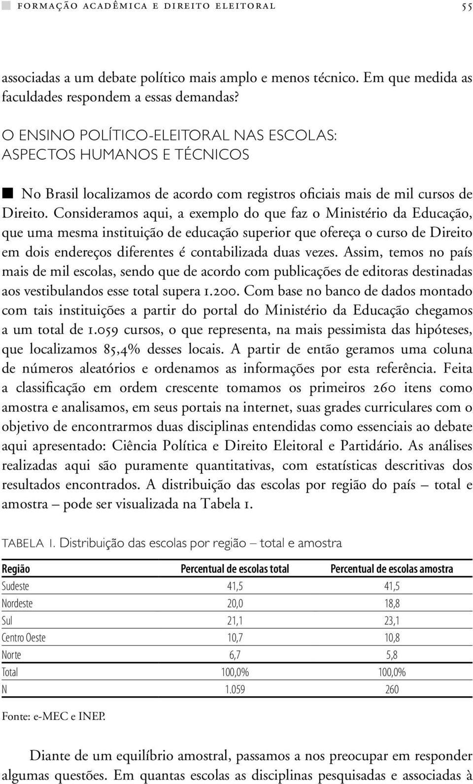 Consideramos aqui, a exemplo do que faz o Ministério da Educação, que uma mesma instituição de educação superior que ofereça o curso de Direito em dois endereços diferentes é contabilizada duas vezes.