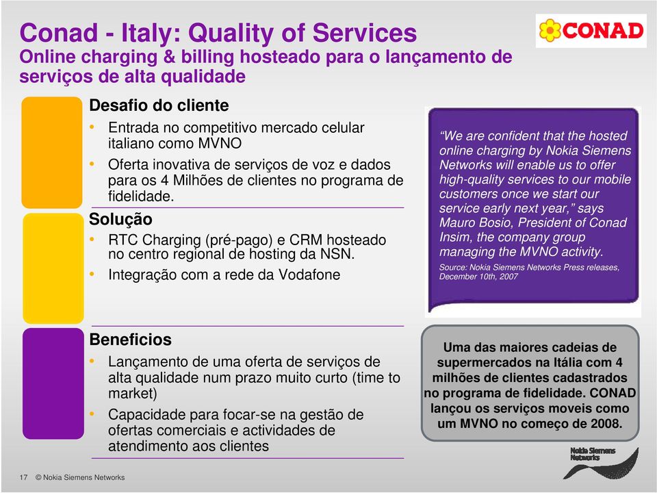 Integração com a rede da Vodafone We are confident that the hosted online charging by Nokia Siemens Networks will enable us to offer high-quality services to our mobile customers once we start our