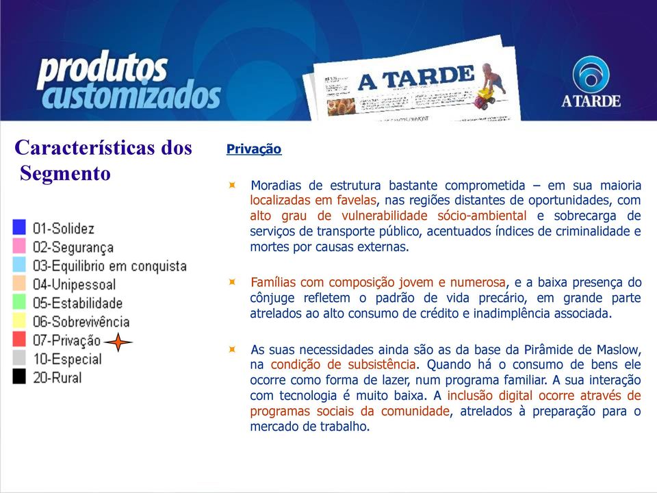 Famílias com composição jovem e numerosa, e a baixa presença do cônjuge refletem o padrão de vida precário, em grande parte atrelados ao alto consumo de crédito e inadimplência associada.