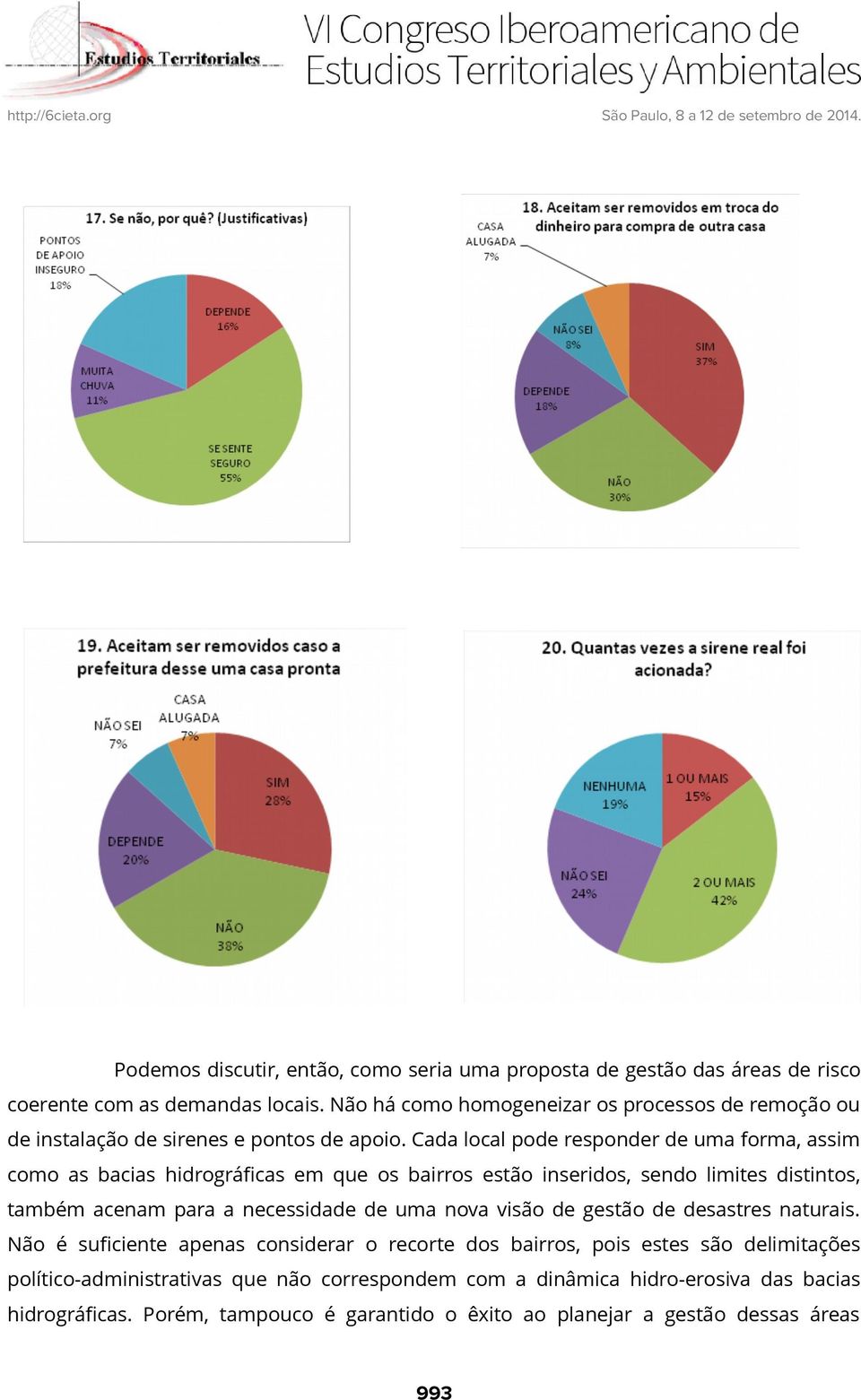 Cada local pode responder de uma forma, assim como as bacias hidrográficas em que os bairros estão inseridos, sendo limites distintos, também acenam para a necessidade de