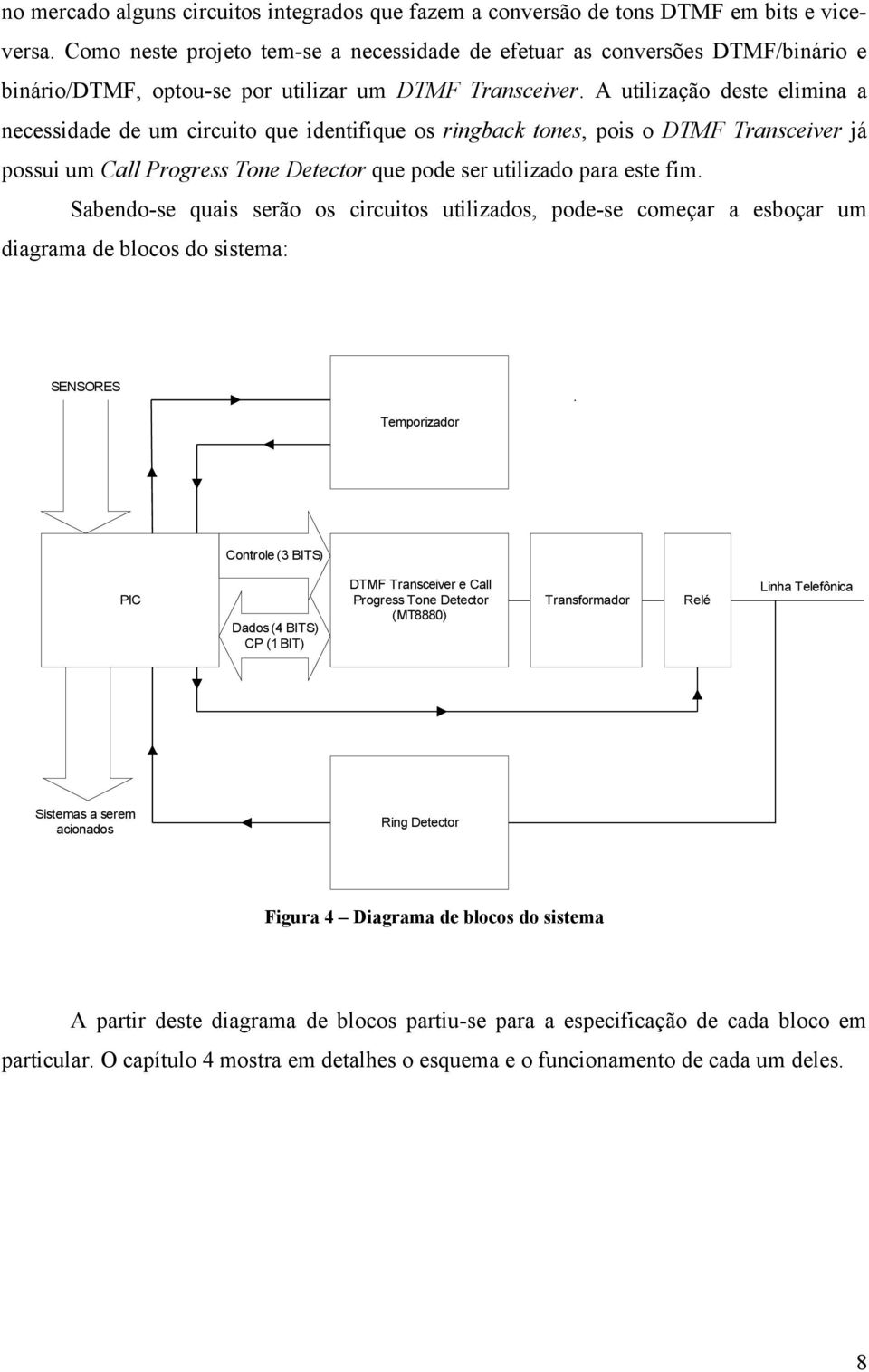 A utilização deste elimina a necessidade de um circuito que identifique os ringback tones, pois o DTMF Transceiver já possui um Call Progress Tone Detector que pode ser utilizado para este fim.