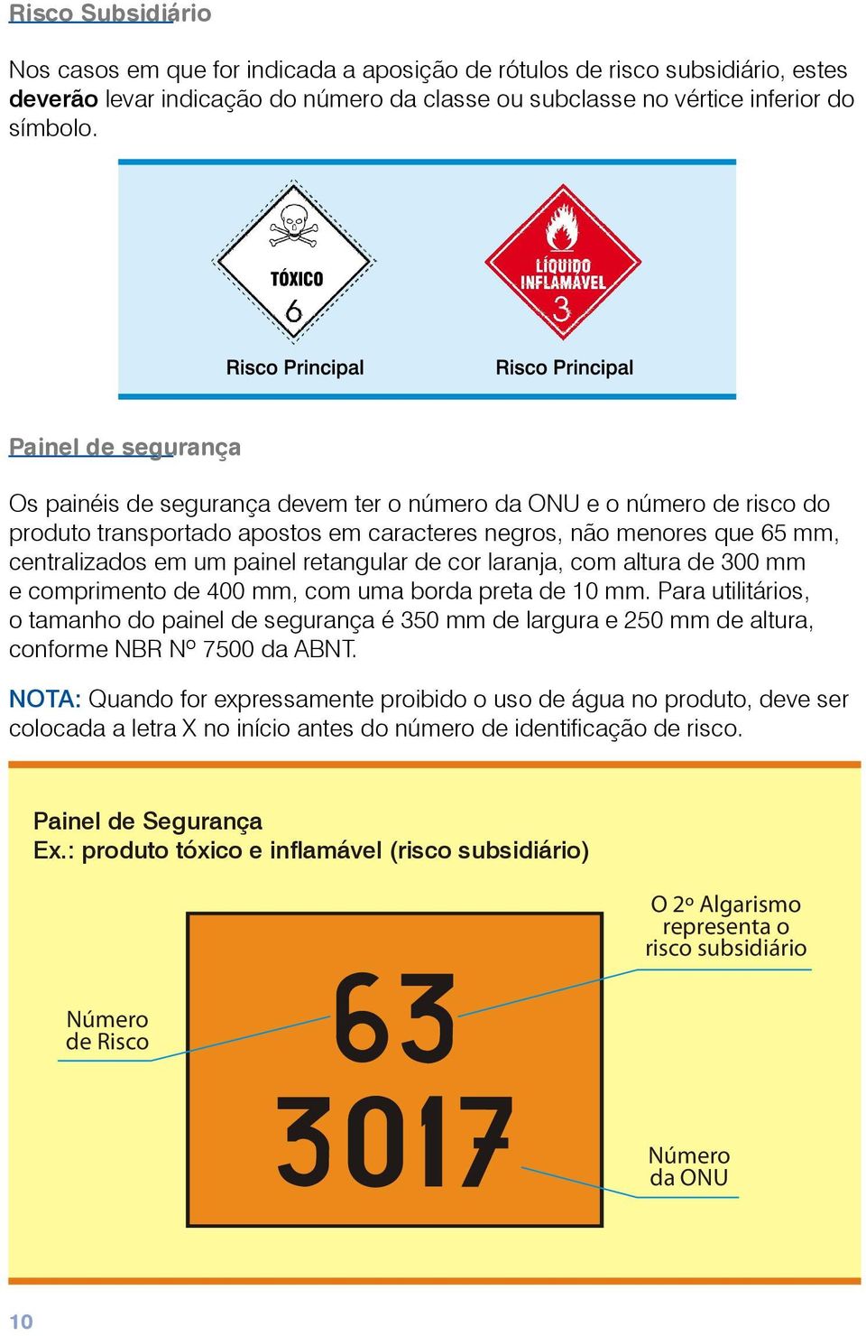 retangular de cor laranja, com altura de 300 mm e comprimento de 400 mm, com uma borda preta de 10 mm.