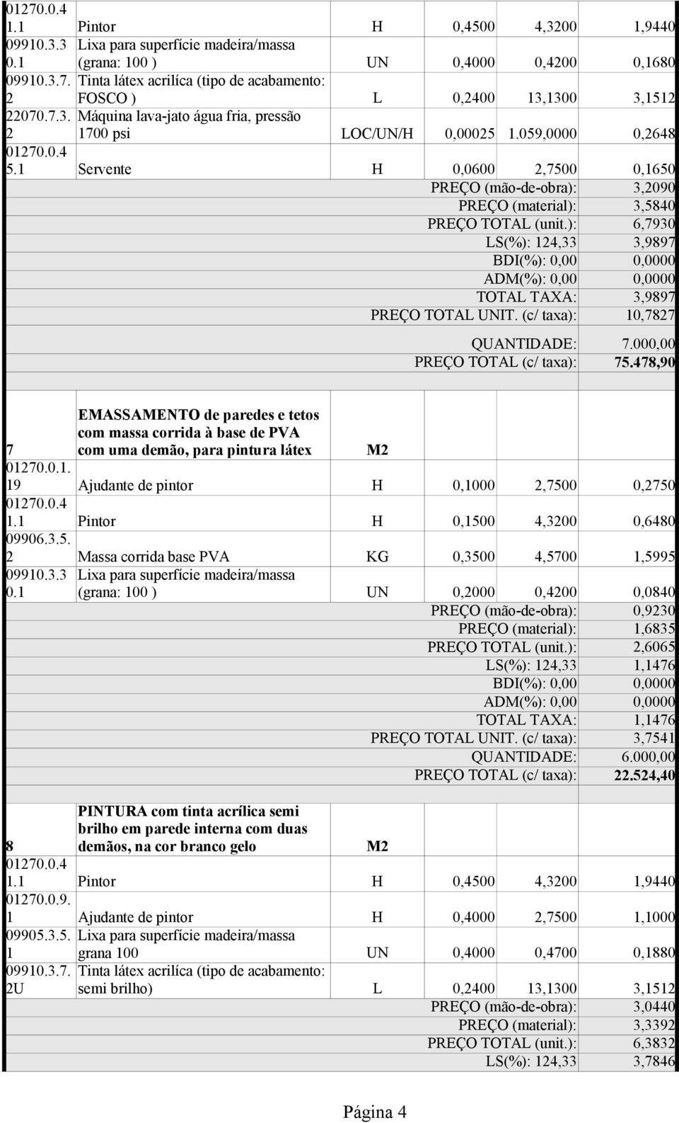 Servente H 0,0600 2,7500 0,650 PREÇO (mão-de-obra): 3,2090 3,5840 6,7930 LS(%): 24,33 3,9897 TOTAL TAXA: 3,9897 PREÇO TOTAL UNIT. (c/ taxa): 0,7827 QUANTIDADE: 7.000,00 PREÇO TOTAL (c/ taxa): 75.