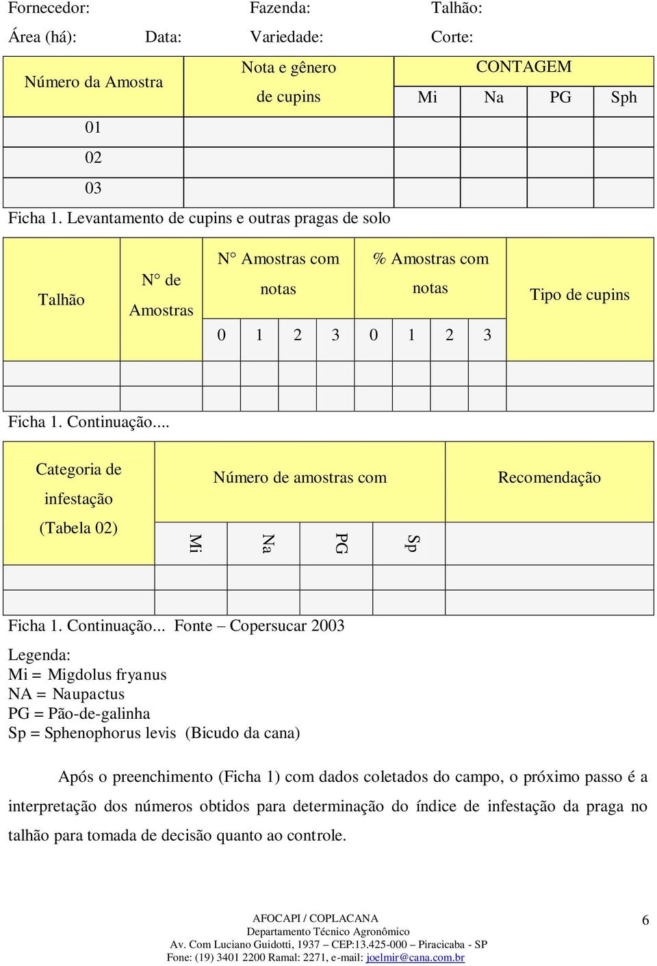 .. Categoria de infestação (Tabela 02) Número de amostras com Recomendação Ficha 1. Continuação.