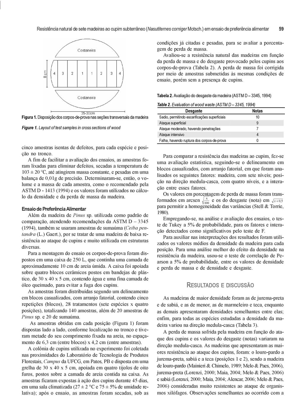 Avaliou-se a resistência natural das madeiras em função da perda de massa e do desgaste provocado pelos cupins aos corpos-de-prova (Tabela 2).