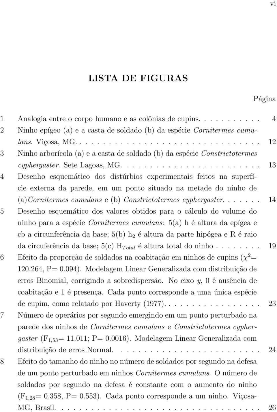 ....................... 13 4 Desenho esquemático dos distúrbios experimentais feitos na superfície externa da parede, em um ponto situado na metade do ninho de (a)cornitermes cumulans e (b) Constrictotermes cyphergaster.