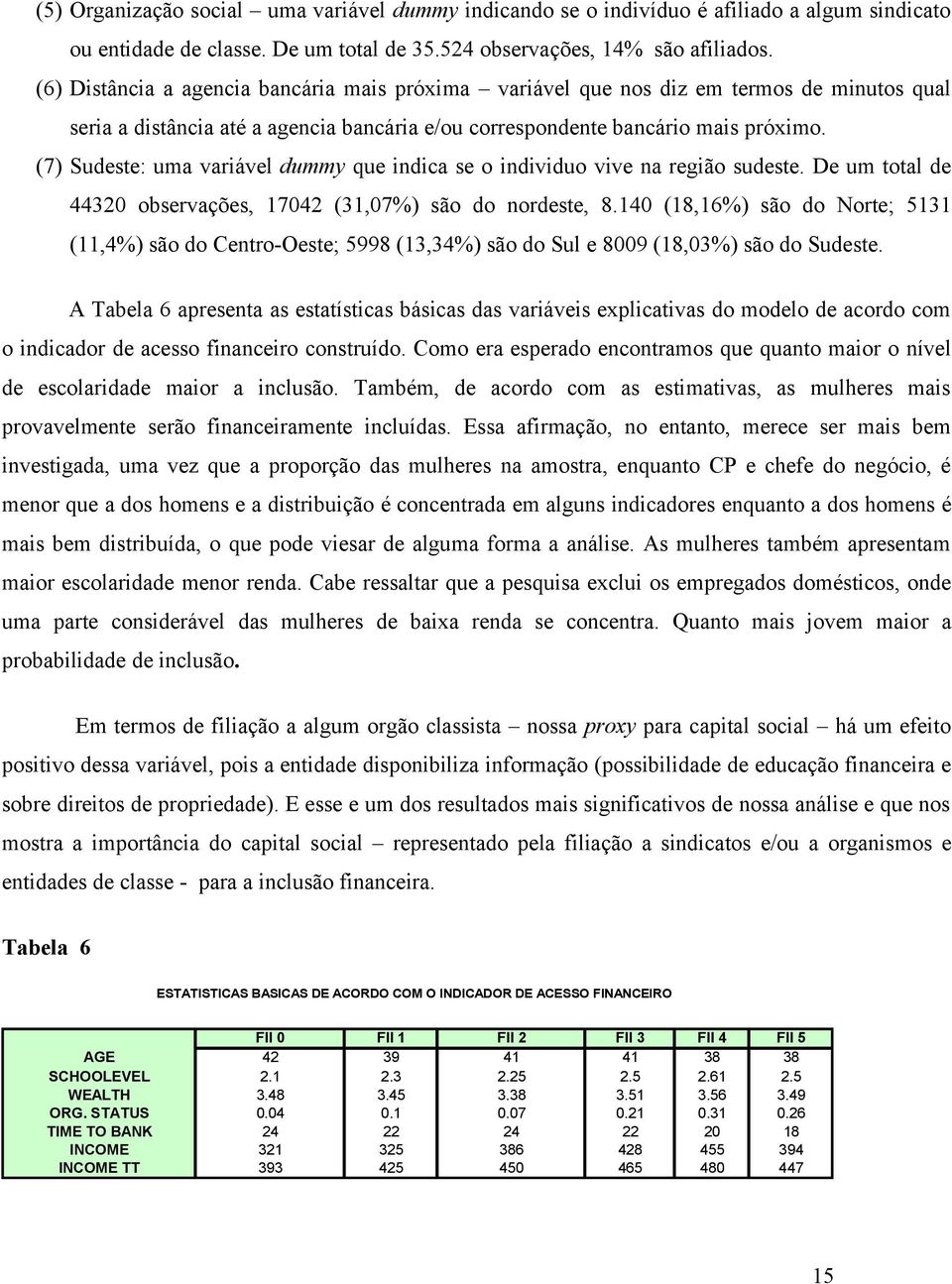 (7) Sudeste: uma variável dummy que indica se o individuo vive na região sudeste. De um total de 44320 observações, 17042 (31,07%) são do nordeste, 8.