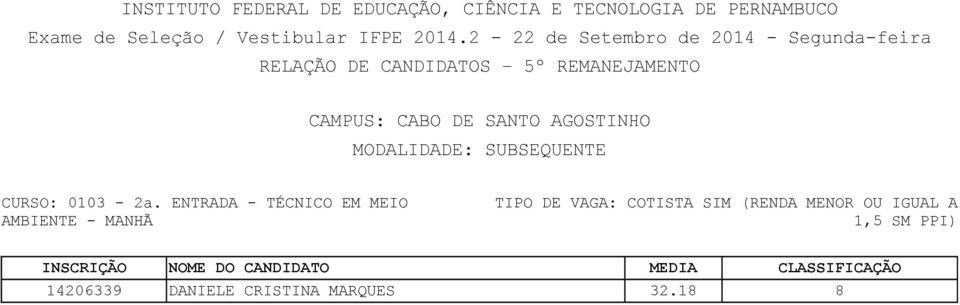 MANHÃ TIPO DE VAGA: COTISTA SIM (RENDA