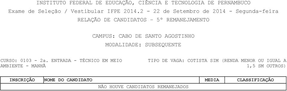 AMBIENTE - MANHÃ TIPO DE VAGA: