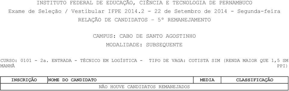 LOGÍSTICA - MANHÃ TIPO DE