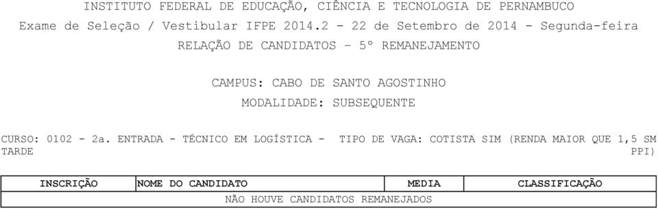 LOGÍSTICA - TARDE TIPO DE