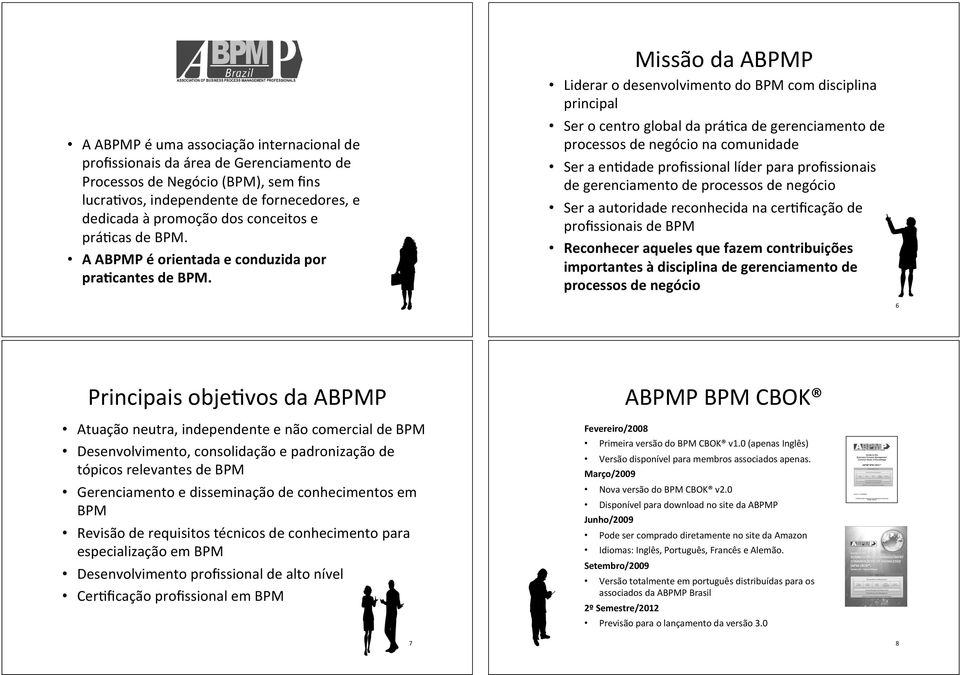 " MissãodaABPMP LiderarodesenvolvimentodoBPMcomdisciplina principal SerocentroglobaldapráBcadegerenciamentode processosdenegócionacomunidade SeraenBdadeprofissionallíderparaprofissionais