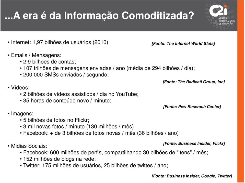 000 SMSs enviados / segundo; Vídeos: 2 bilhões de vídeos assistidos / dia no YouTube; 35 horas de conteúdo novo / minuto; Imagens: 5 bilhões de fotos no Flickr; 3 mil novas fotos / minuto (130