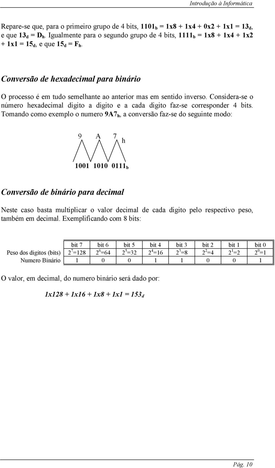 Conversão de hexadecimal para binário O processo é em tudo semelhante ao anterior mas em sentido inverso. Considera-se o número hexadecimal digito a digito e a cada digito faz-se corresponder 4 bits.