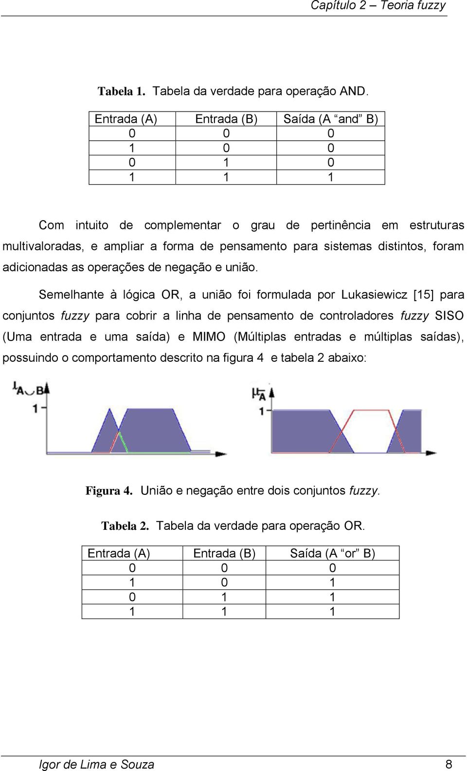 distintos, foram adicionadas as operações de negação e união.