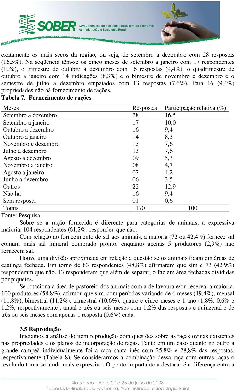 (8,3%) e o bimestre de novembro e dezembro e o semestre de julho a dezembro empatados com 13 respostas (7,6%). Para 16 (9,4%) propriedades não há fornecimento de rações. Tabela 7.