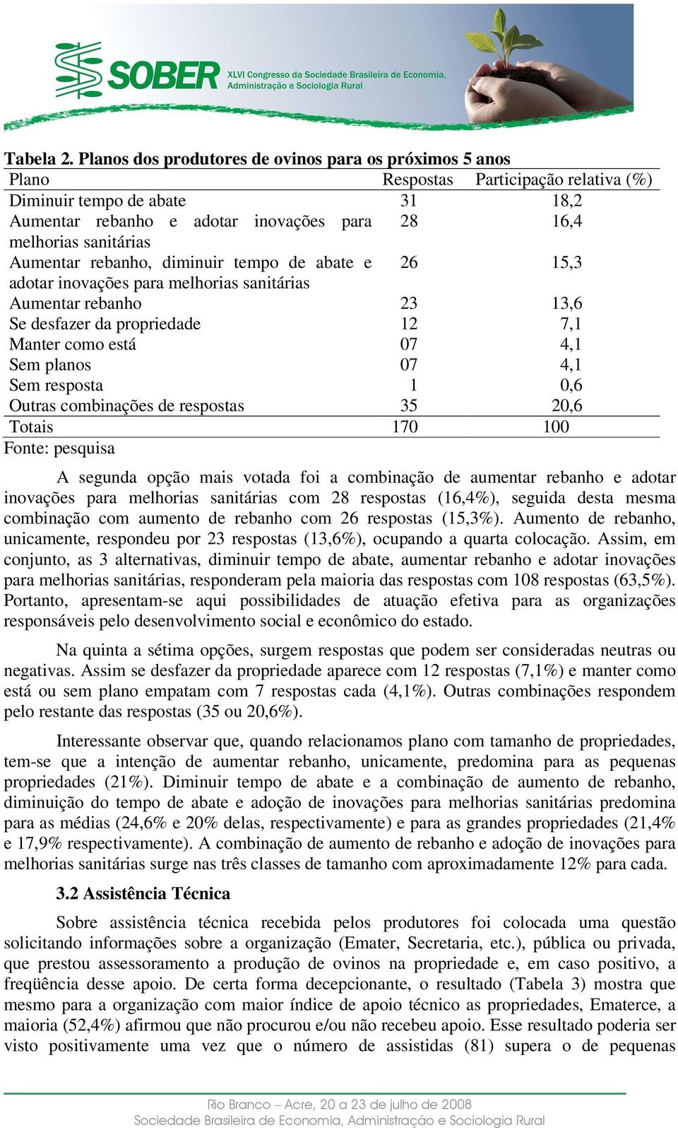 Aumentar rebanho, diminuir tempo de abate e 26 15,3 adotar inovações para melhorias sanitárias Aumentar rebanho 23 13,6 Se desfazer da propriedade 12 7,1 Manter como está 07 4,1 Sem planos 07 4,1 Sem