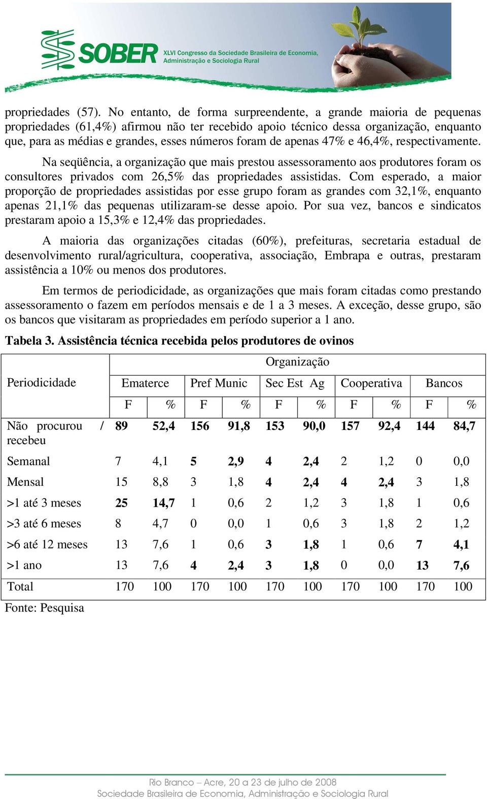 foram de apenas 47% e 46,4%, respectivamente. Na seqüência, a organização que mais prestou assessoramento aos produtores foram os consultores privados com 26,5% das propriedades assistidas.