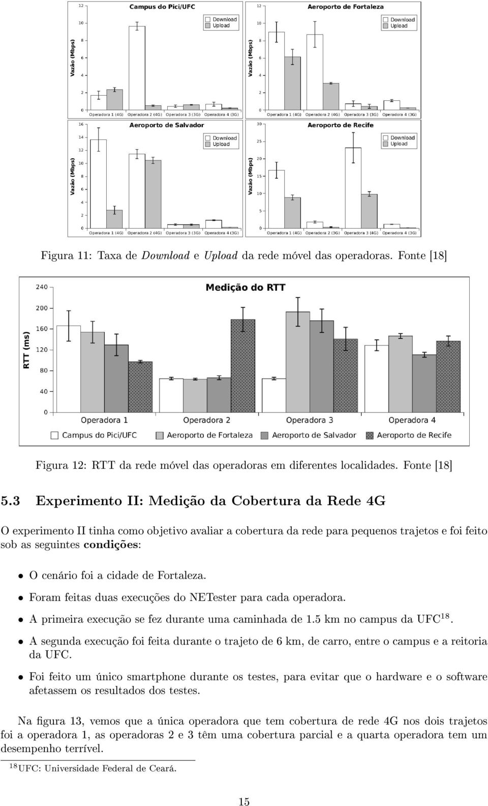 cidade de Fortaleza. Foram feitas duas execuções do NETester para cada operadora. A primeira execução se fez durante uma caminhada de 1.5 km no campus da UFC 18.