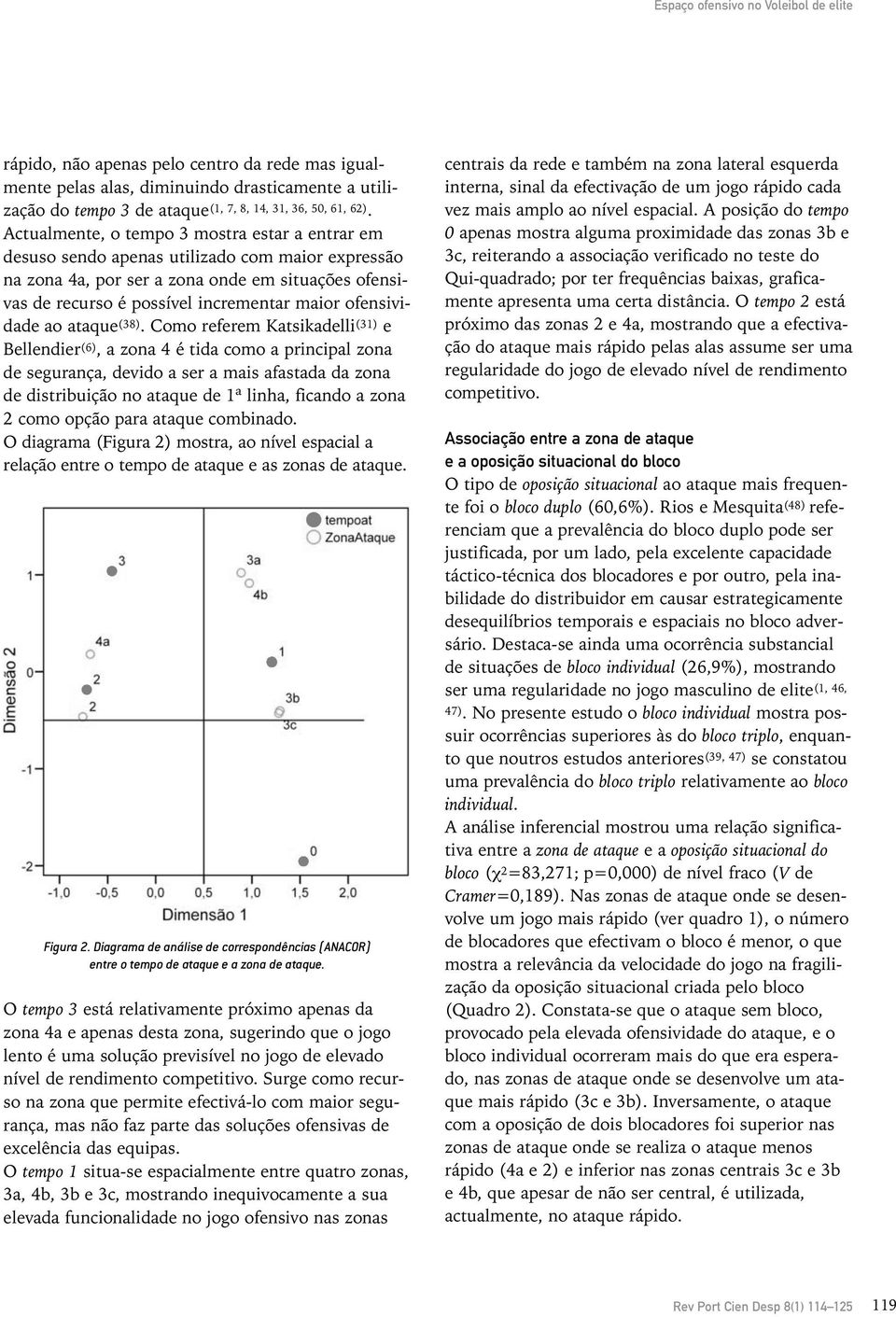 ofensividade ao ataque (38).