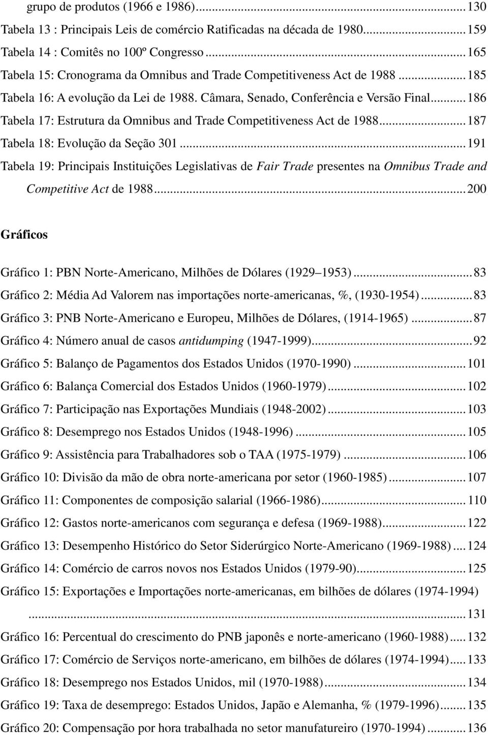 ..186 Tabela 17: Estrutura da Omnibus and Trade Competitiveness Act de 1988...187 Tabela 18: Evolução da Seção 301.