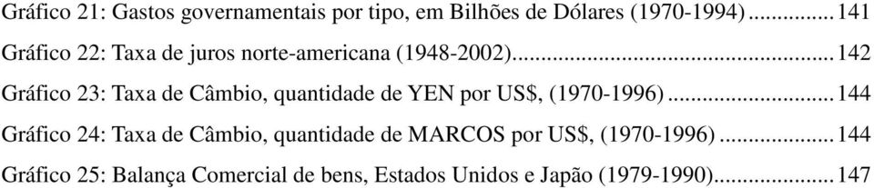 ..142 Gráfico 23: Taxa de Câmbio, quantidade de YEN por US$, (1970-1996).