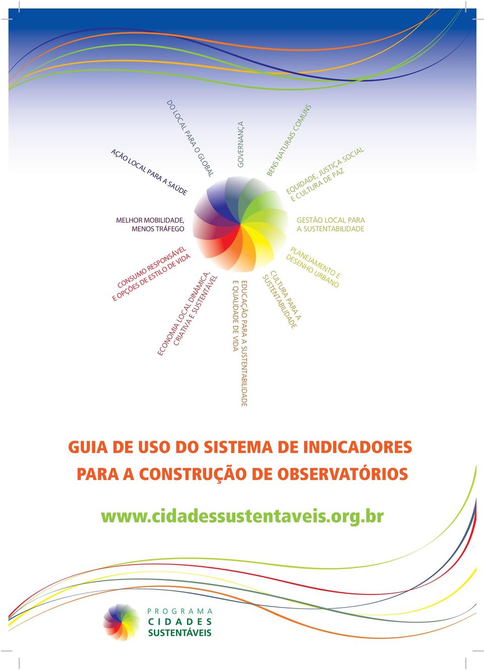 LOCAL DINÂMICA, CRIATIVA E SUSTENTÁVEL EDUCAÇÃO PARA A SUSTENTABILIDADE E QUALIDADE DE VIDA CULTURA PARA A SUSTENTABILIDADE