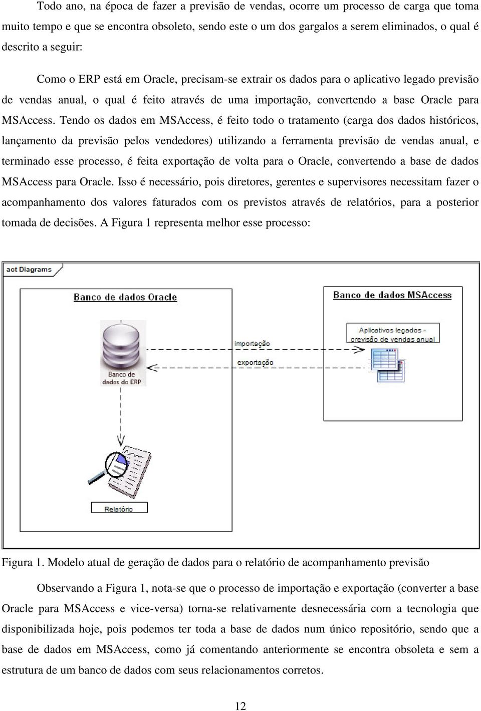 Tendo os dados em MSAccess, é feito todo o tratamento (carga dos dados históricos, lançamento da previsão pelos vendedores) utilizando a ferramenta previsão de vendas anual, e terminado esse