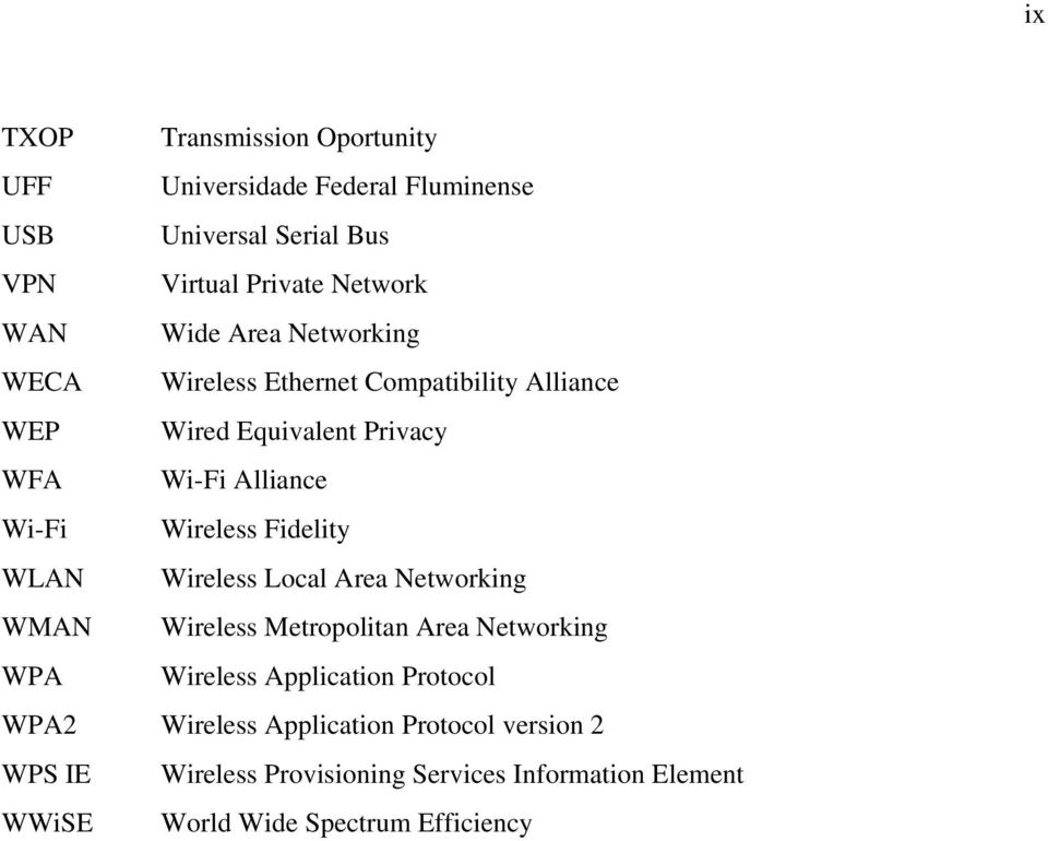 Wireless Fidelity WLAN Wireless Local Area Networking WMAN Wireless Metropolitan Area Networking WPA Wireless Application