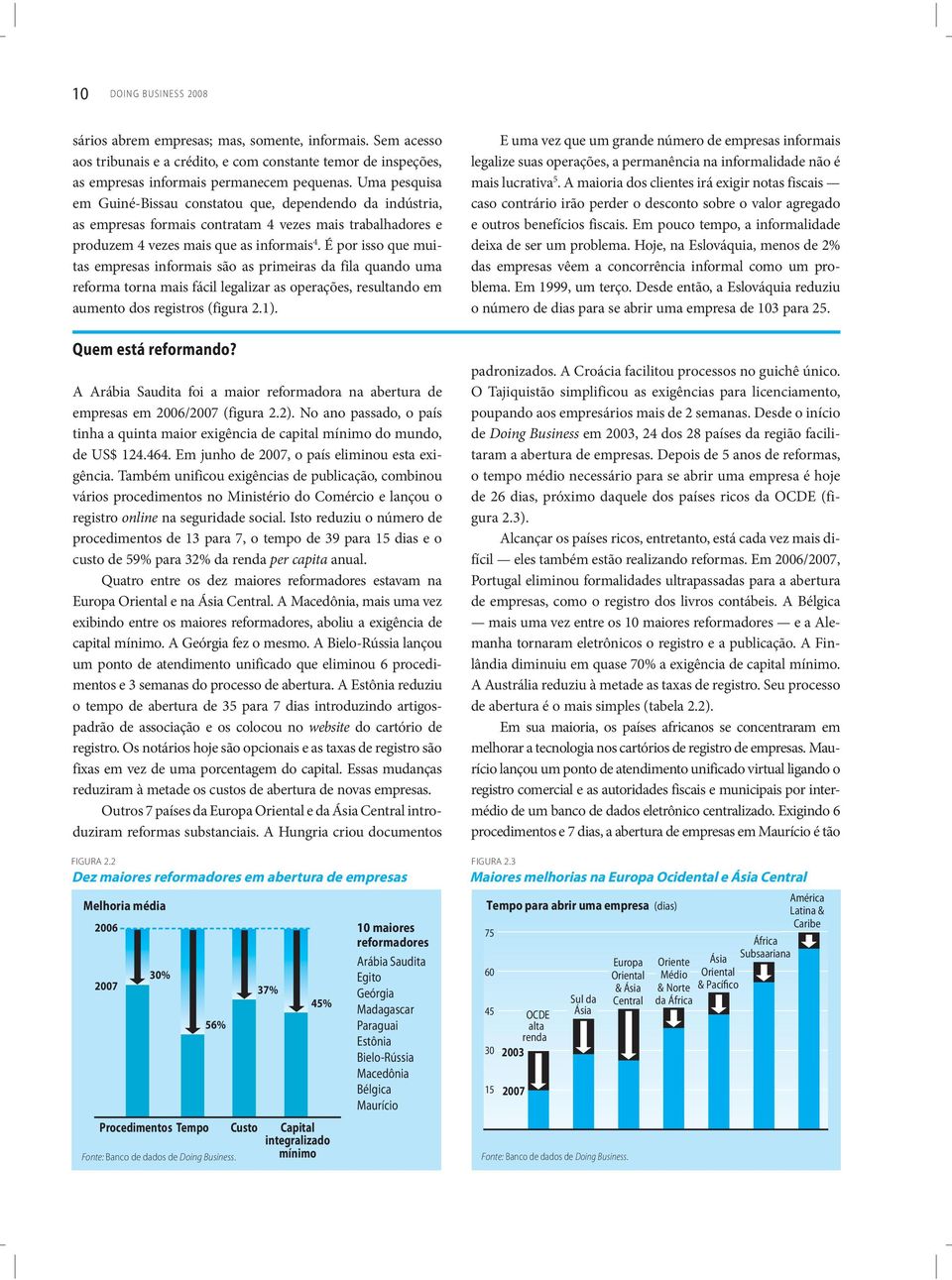 É por isso que muitas empresas informais são as primeiras da fila quando uma reforma torna mais fácil legalizar as operações, resultando em aumento dos registros (figura 2.1). Quem está reformando?