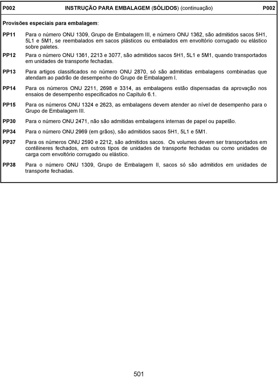 PP12 Para o número ONU 1361, 2213 e 3077, são admitidos sacos 5H1, 5L1 e 5M1, quando transportados em unidades de transporte fechadas.