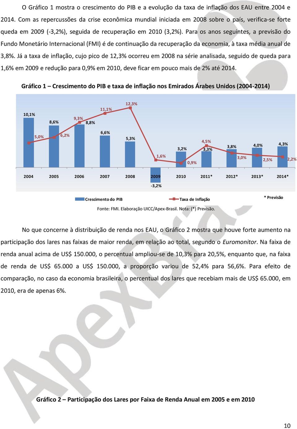 Para os anos seguintes, a previsão do Fundo Monetário Internacional (FMI) é de continuação da recuperação da economia, à taxa média anual de 3,8%.