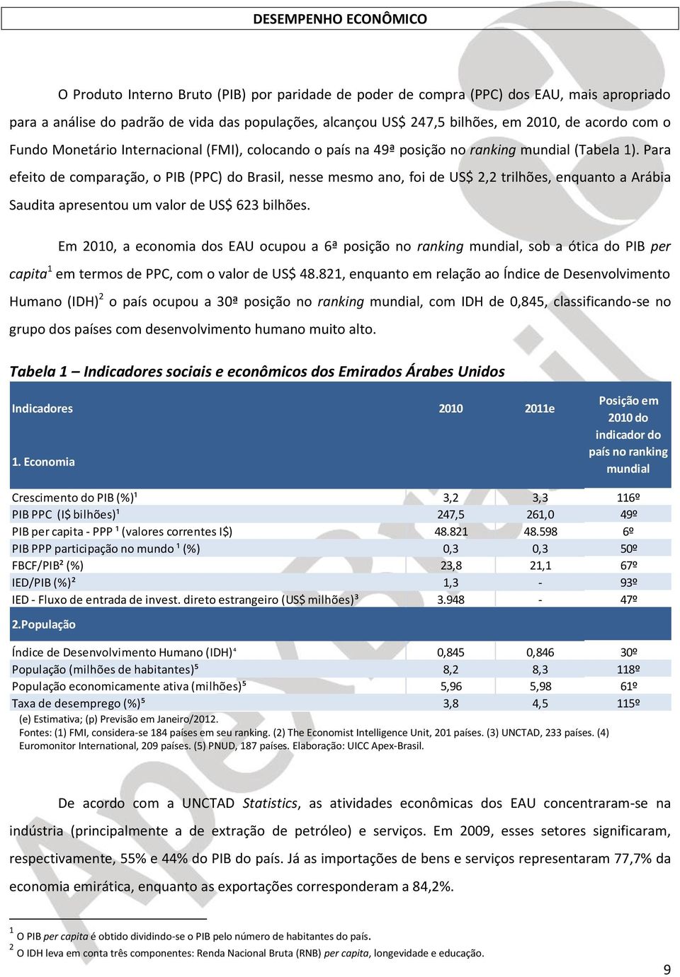 Para efeito de comparação, o PIB (PPC) do Brasil, nesse mesmo ano, foi de US$ 2,2 trilhões, enquanto a Arábia Saudita apresentou um valor de US$ 623 bilhões.