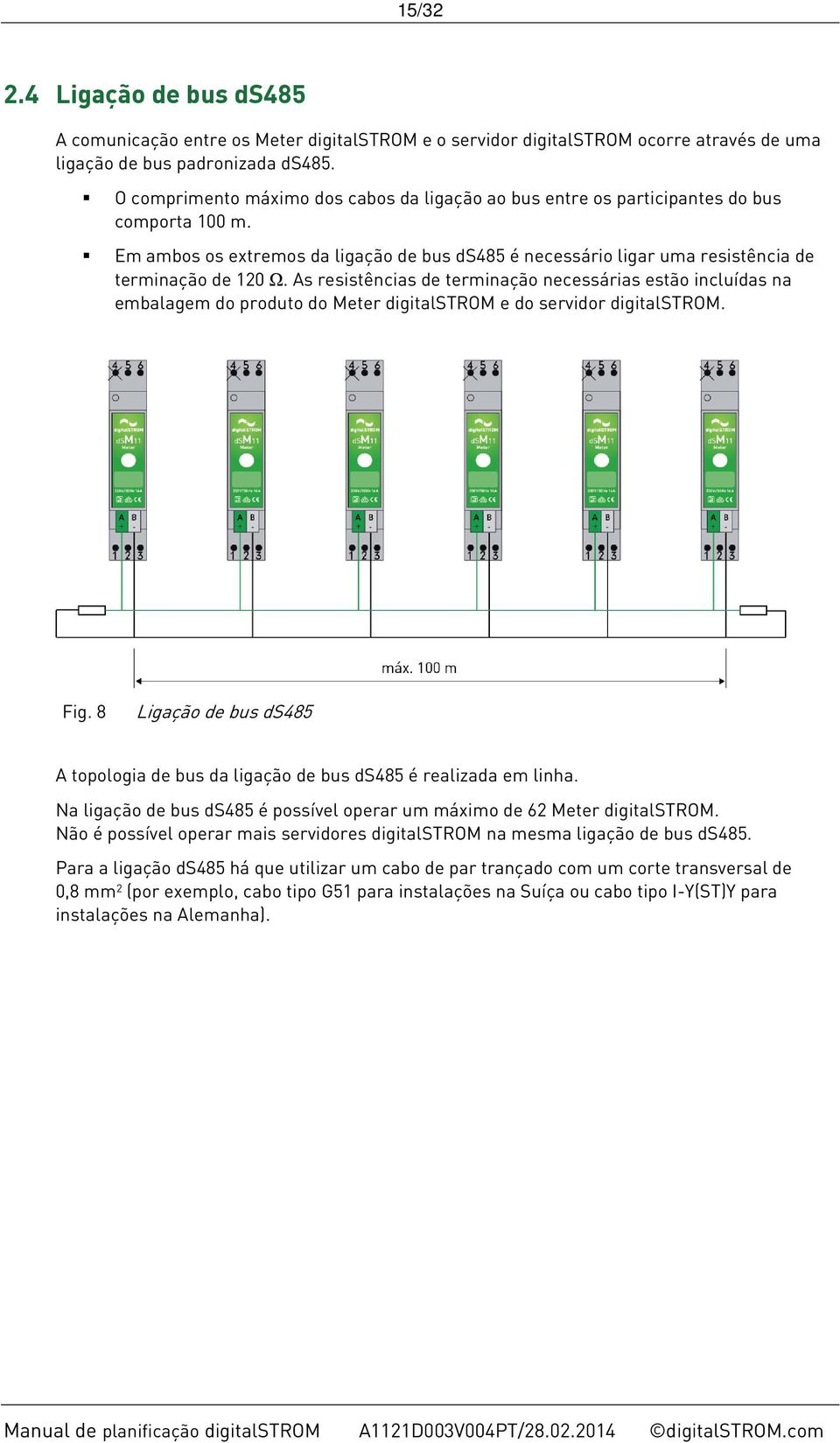 As resistências de terminação necessárias estão incluídas na embalagem do produto do Meter digitalstrom e do servidor digitalstrom. Fig.