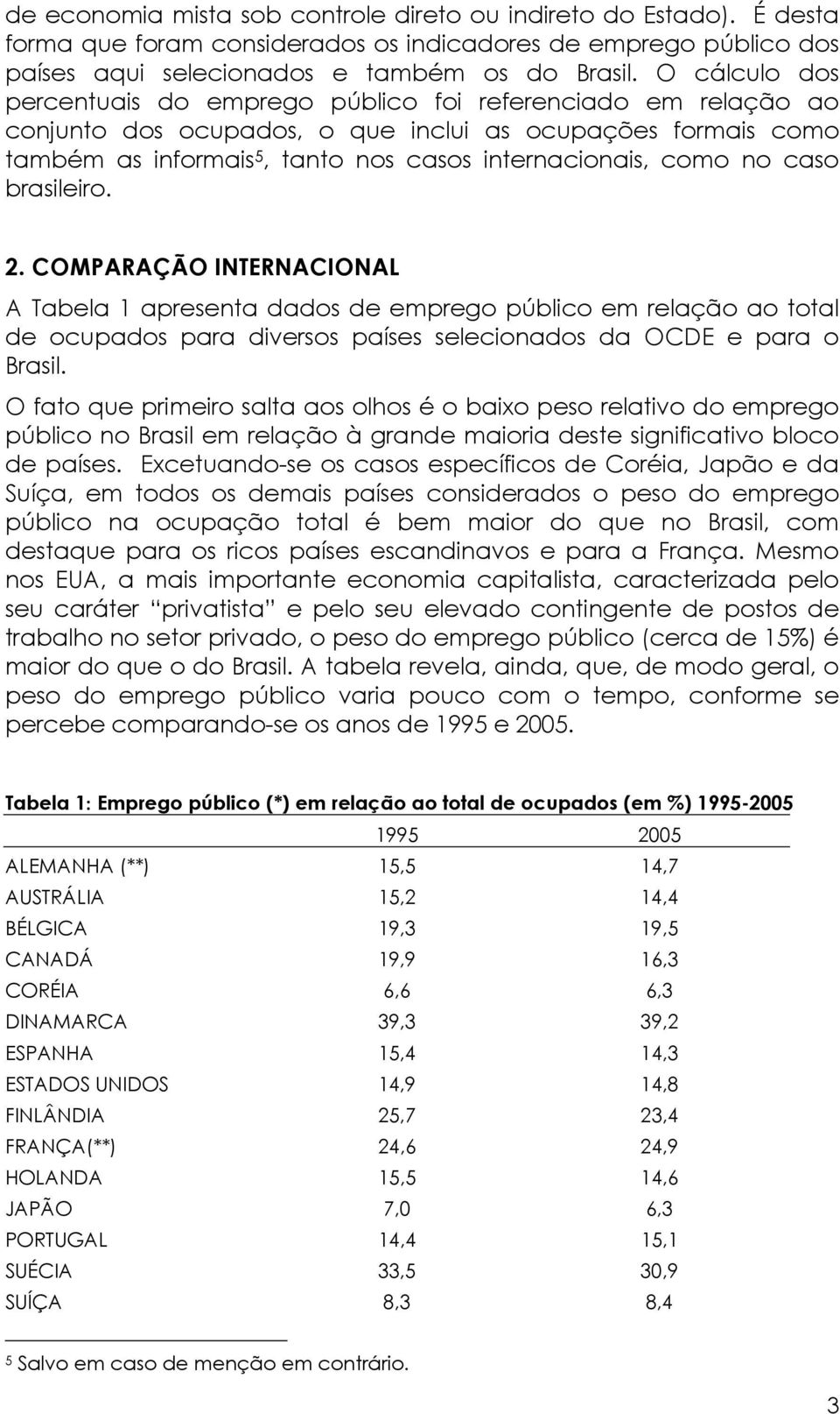 no caso brasileiro. 2. COMPARAÇÃO INTERNACIONAL A Tabela 1 apresenta dados de emprego público em relação ao total de ocupados para diversos países selecionados da OCDE e para o Brasil.