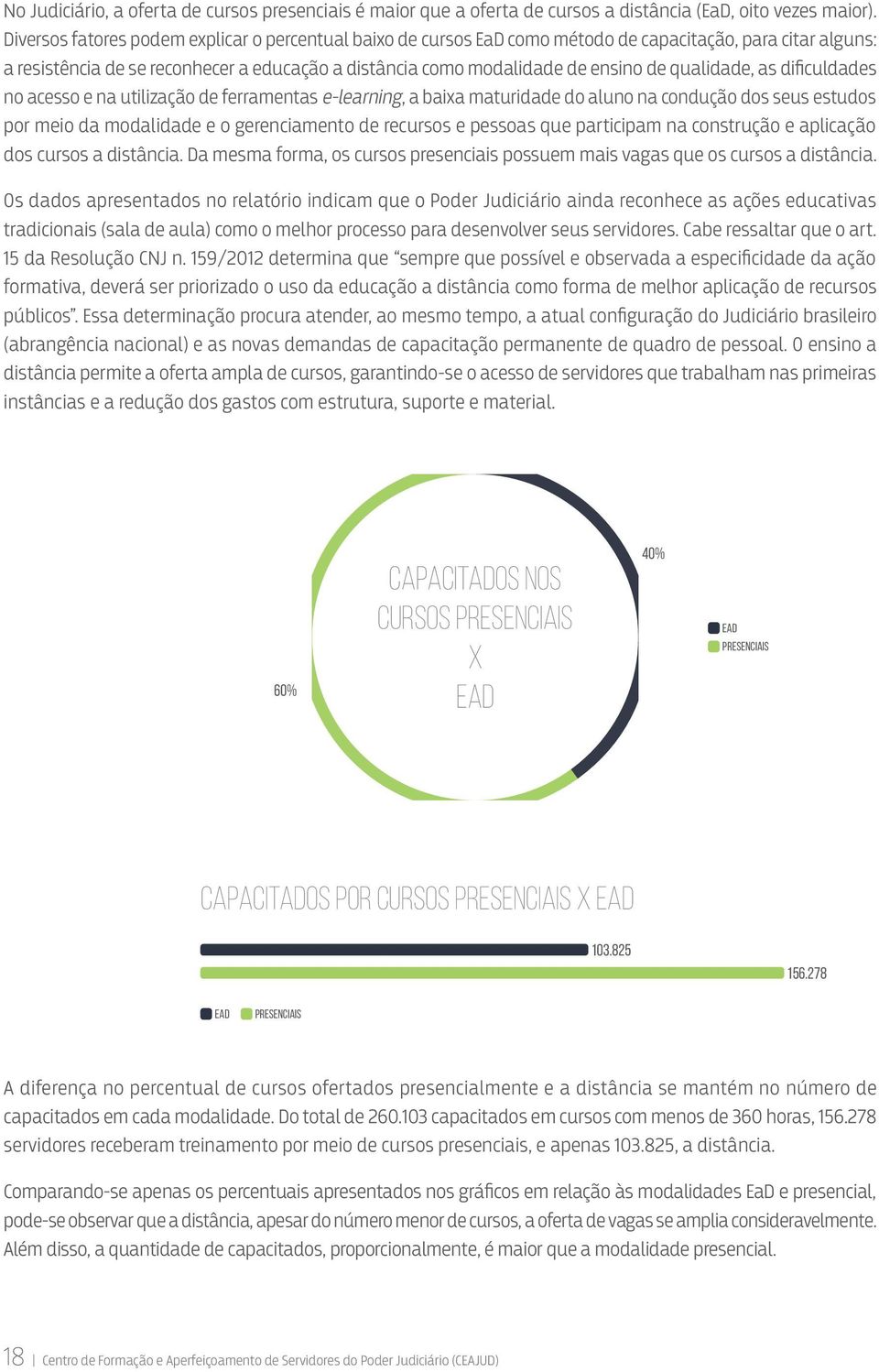 qualidade, as dificuldades no acesso e na utilização de ferramentas e learning, a baixa maturidade do aluno na condução dos seus estudos por meio da modalidade e o gerenciamento de recursos e pessoas