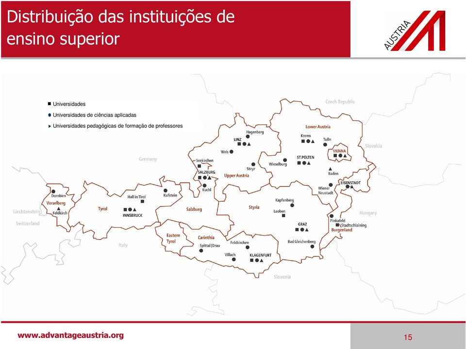 ciências aplicadas Universidades pedagógicas