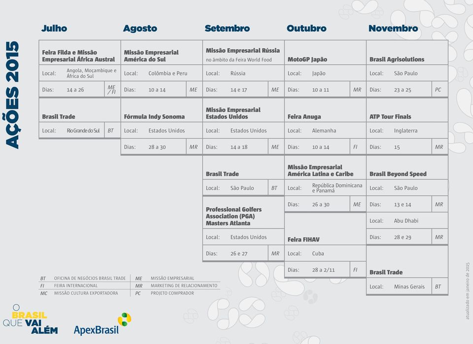 Tour Finals Rio Grande do Sul BT Alemanha Inglaterra Dias: 28 a 30 MR Dias: 14 a 18 ME Dias: 10 a 14 FI Dias: 15 MR Brasil Trade São Paulo BT América Latina e Caribe República Dominicana e Panamá