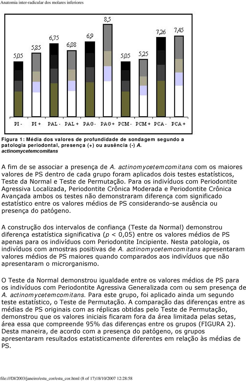 Para os indivíduos com Periodontite Agressiva Localizada, Periodontite Crônica Moderada e Periodontite Crônica Avançada ambos os testes não demonstraram diferença com significado estatístico entre os