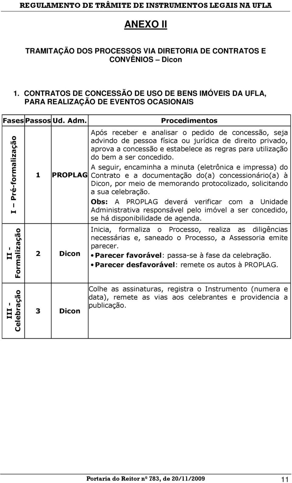 estabelece as regras para utilização do bem a ser concedido.