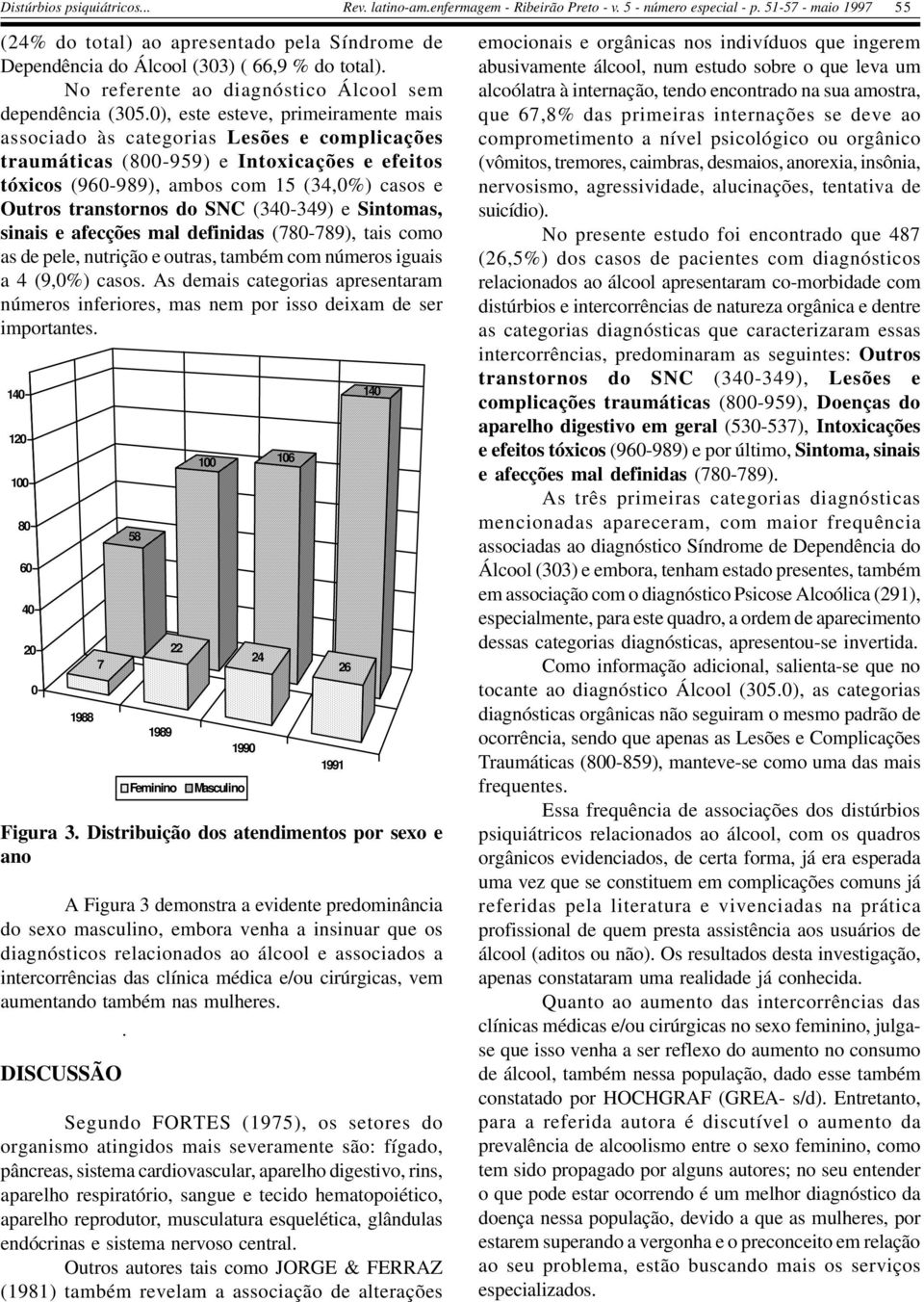 SNC (340-349) e Sintomas, sinais e afecções mal definidas (780-789), tais como as de pele, nutrição e outras, também com números iguais a 4 (9,0%) casos.